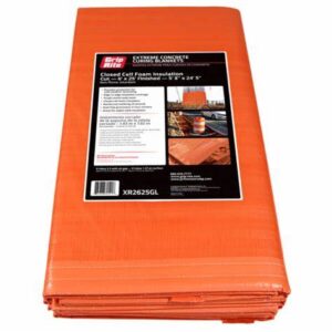 Insulation Blankets